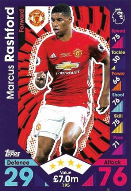 Marcus Rashford Rookie Cards: A Guide (With Best Picks) - Sports Card ...