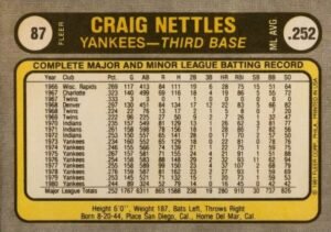 1981 Fleer Graig Nettles Back Error Card
